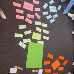 Teamarbeit – Kommunikation – Gesprächsaufbau – Rollenverständnis – Reflexion: Was da alles dahintersteckt!